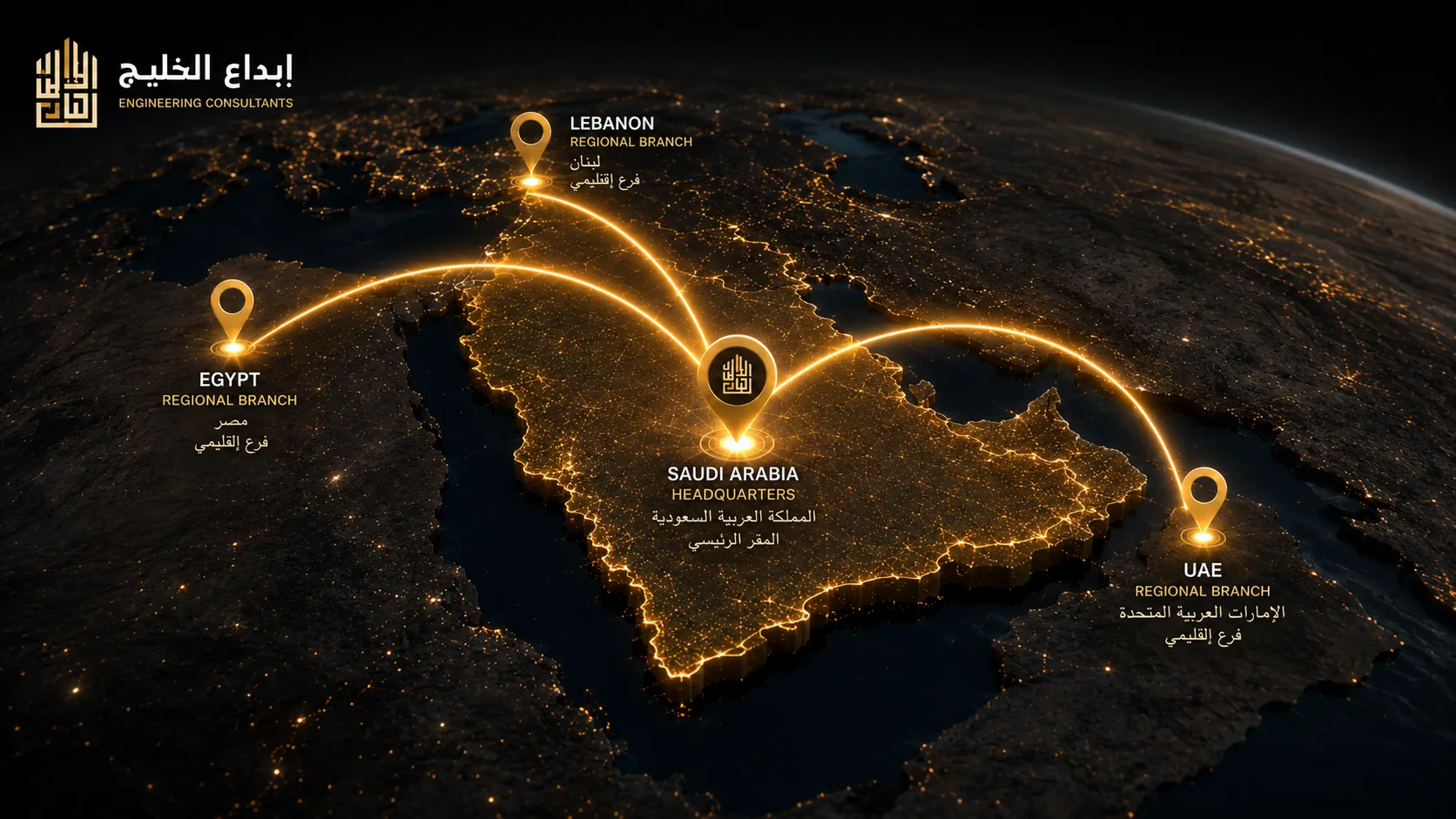 الانتشار الإقليمي لإبداع الخليج